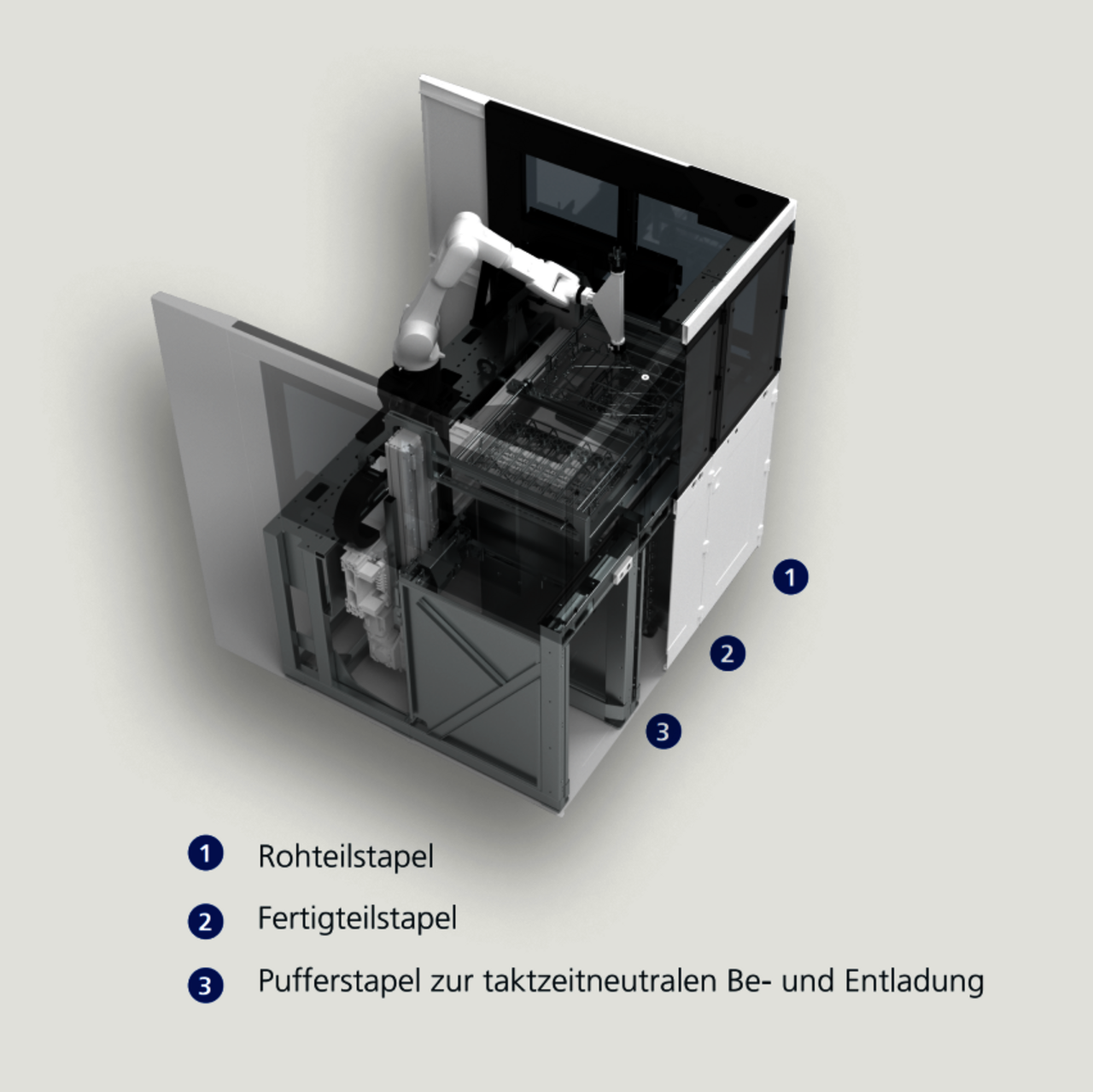 rbc-load-600-anwendung