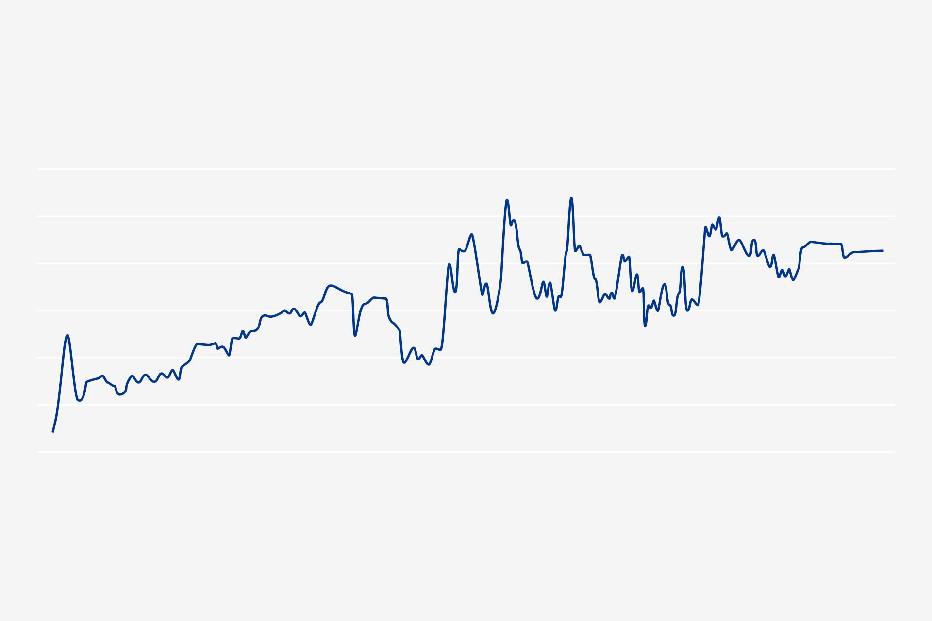 DVS TECHNOLOGY AG stock