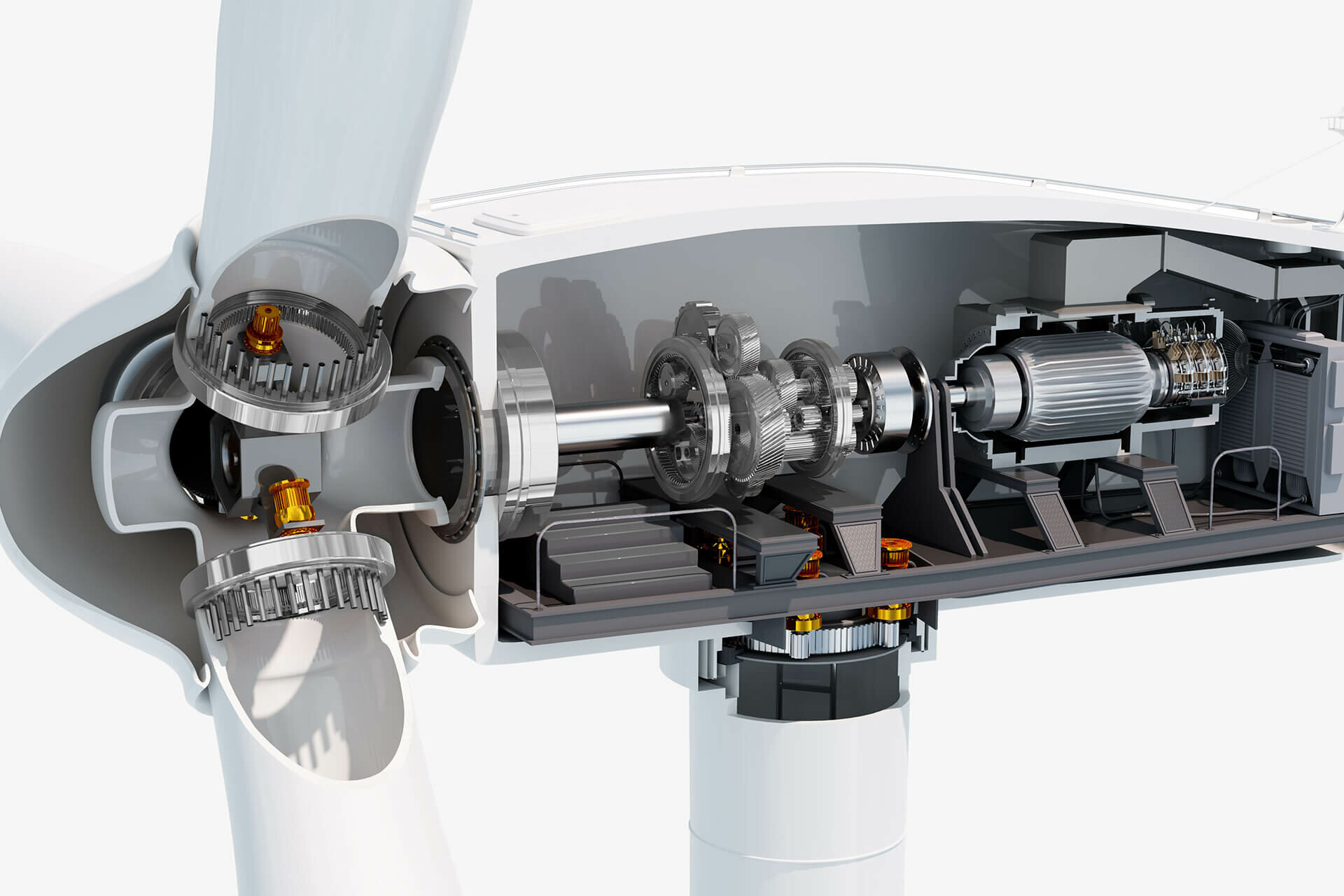 Pitch and azimuth gears for wind turbines