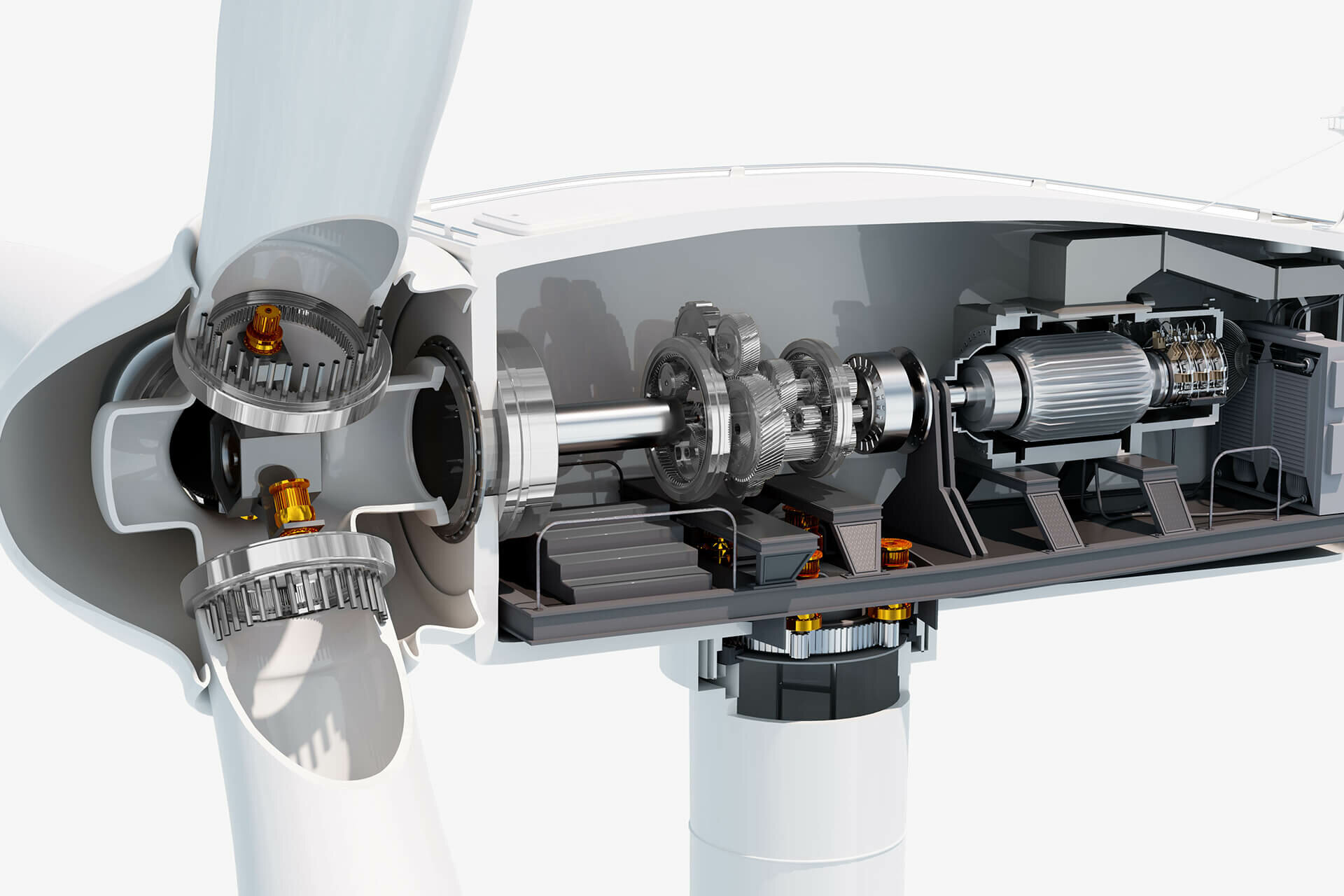 Pitch- und Azimut-Getriebe für Windenergieanlagen