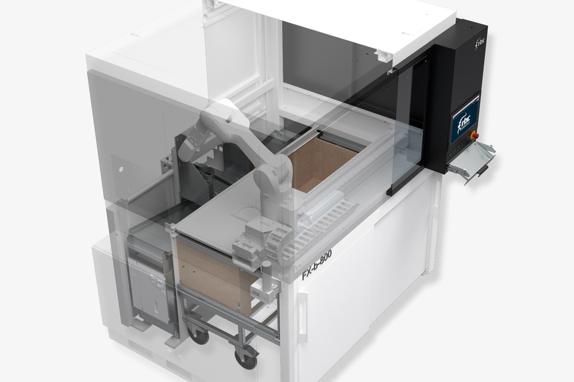 FX PICK 800<br />Die Bin-Picking-Zelle